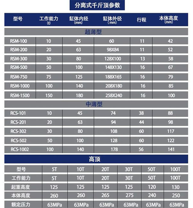 長沙博巨起重機(jī)械有限公司,長沙電動(dòng)葫蘆,長沙鋼絲繩,電子吊秤哪里的好